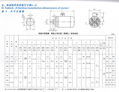专业厂家生产YA3-63-355增安型三相异步电机，质量保证