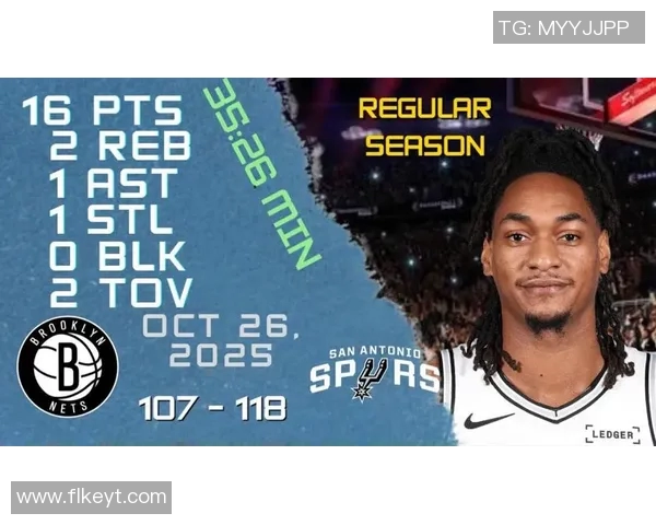 篮网主帅称Durant已经复出状态良好,球队迎来重要势头